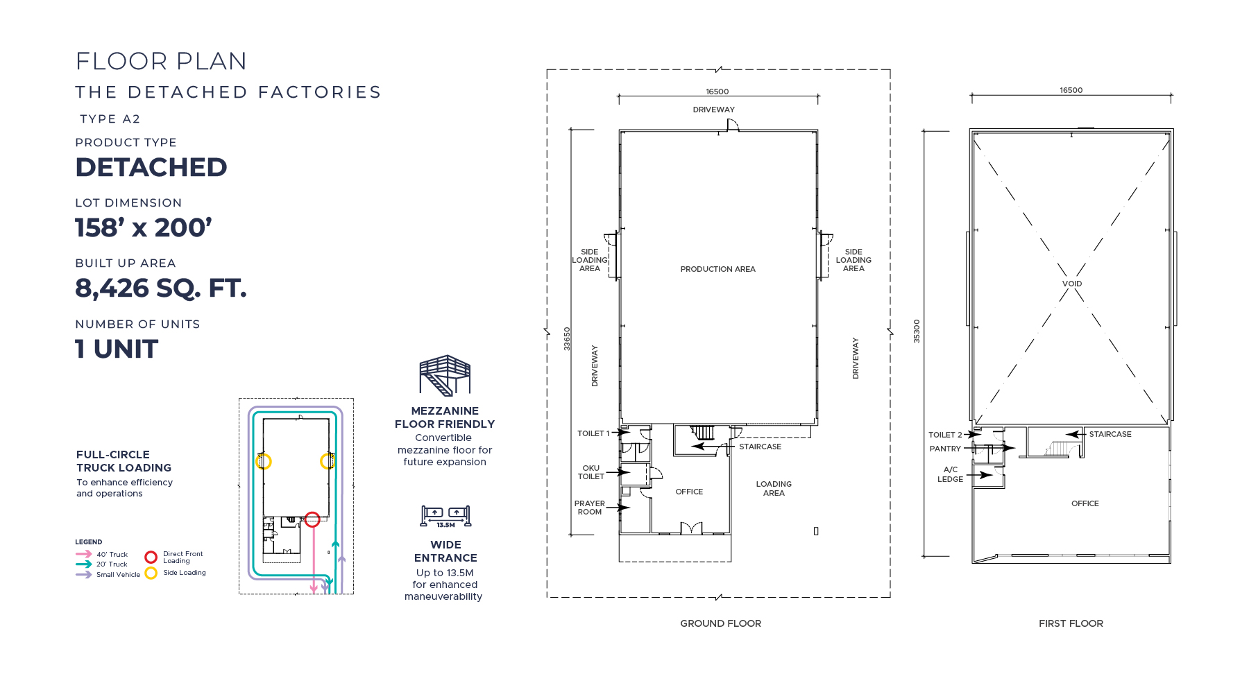 The Masterpiece Collection, Floorplan Type A2