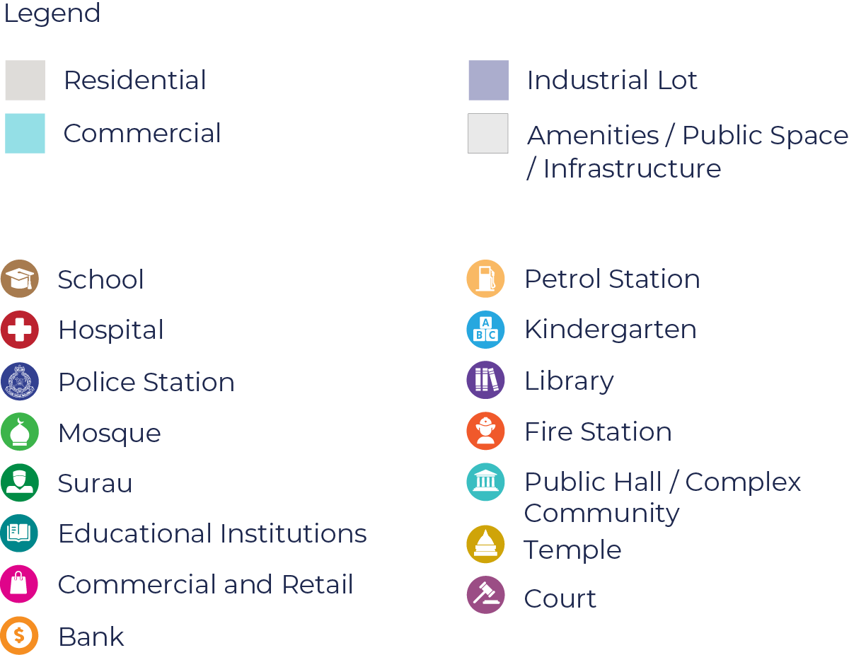 Karya Series 2 Masterplan Legend
