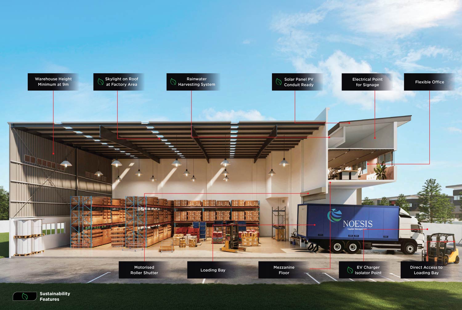 Hamilton Industrial Park