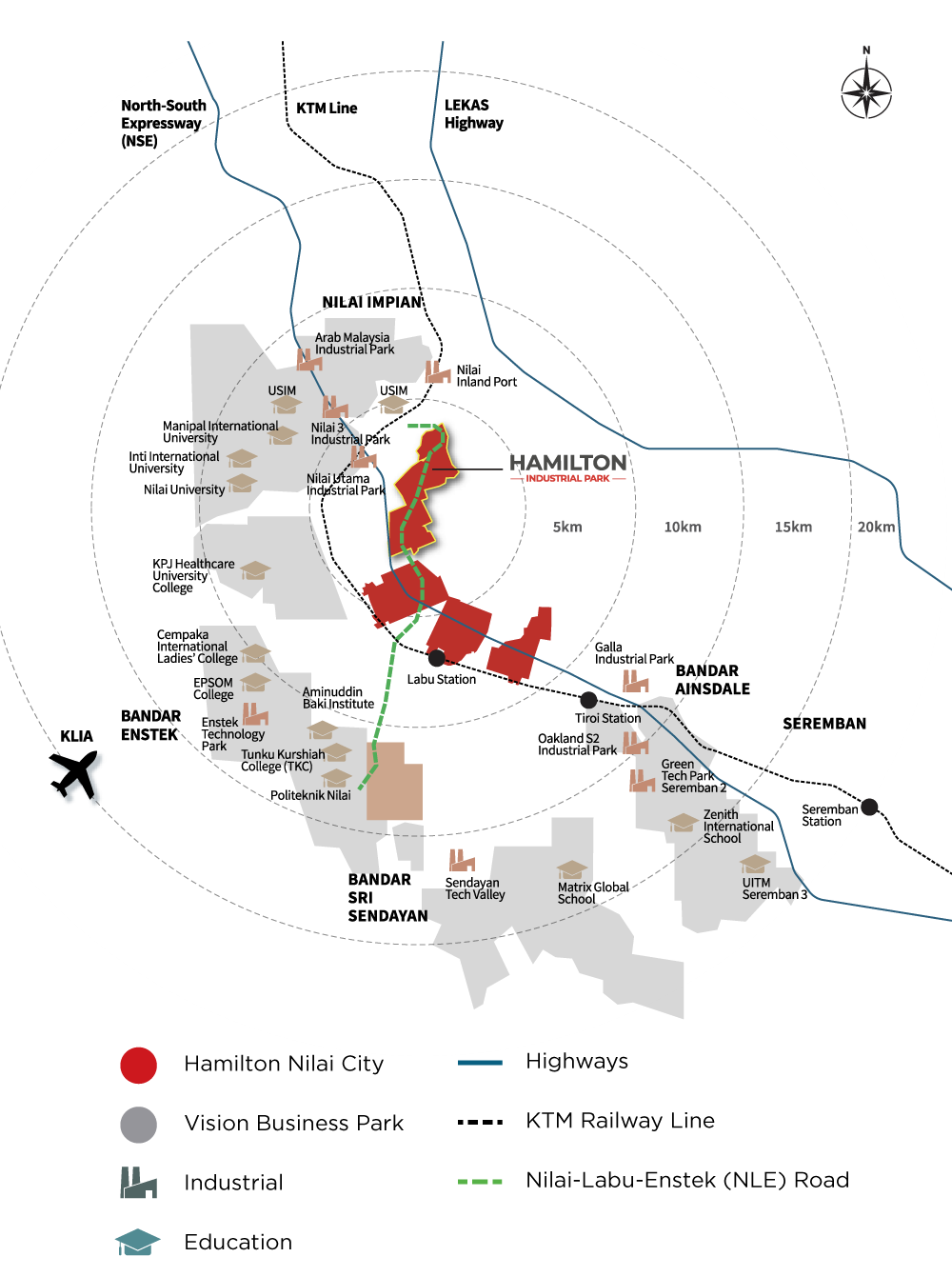 Hamilton Industrial Park