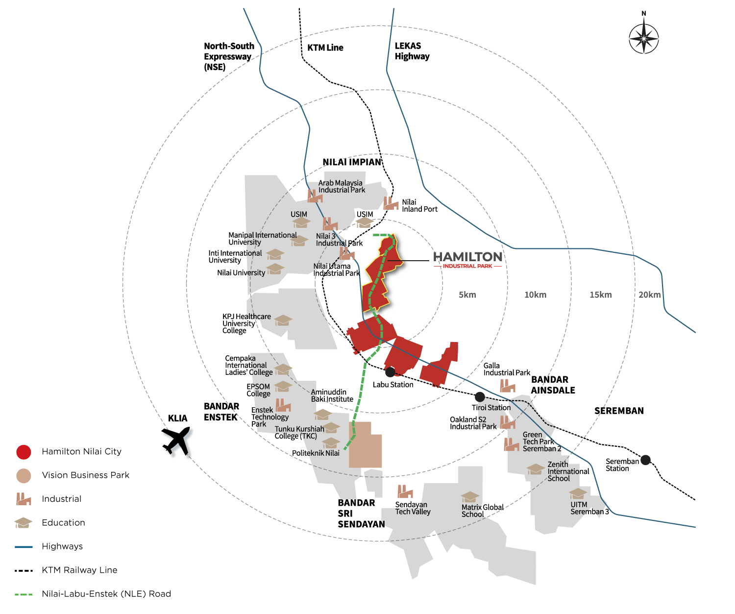 Hamilton Industrial Park