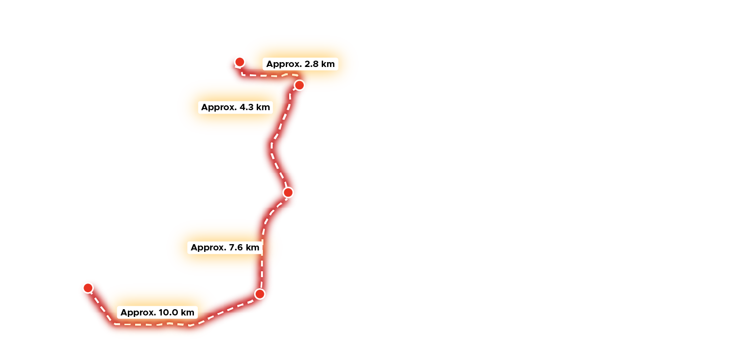 Sime Darby Property developments within Negeri Sembilan and Malaysia Vision Valley 2.0