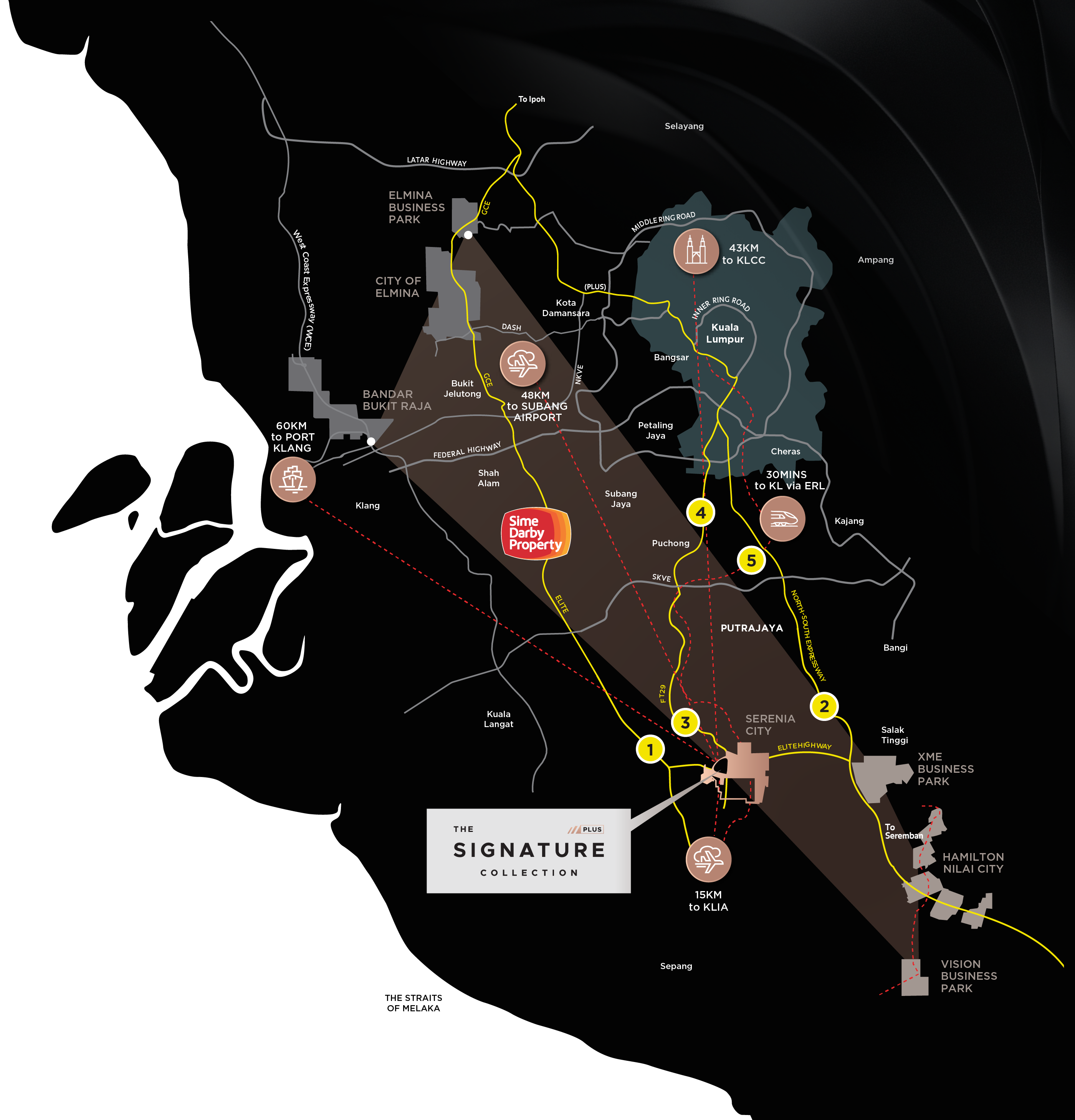 Location and Connectivity Map of Serenia Industrial Park Sepang